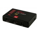 HDMI SPLITTER 1 Entrada - 4 Saídas