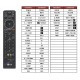 Comando Compativel LG MKJ40653802
