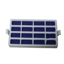 Filtro Anti-odores Compativel C/  Bauknecht, Whirlpool HYG001,481248048173