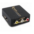 Conversor Sinal Composto + Áudio - HDMI Alphanet