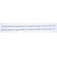 Kit LED PAINEL 32" (2 BARRAS)