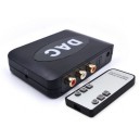 Conversor de audio digital a analógico DAC