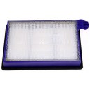 Filtro Compatível c/ Dyson 914324-11