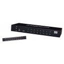 Repartidor HDMI 16 Saídas - 1 Entrada