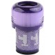 Filtro Aspirador Dyson V12 (971517-01)