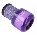 Filtro Aspirador Compatível c/ Dyson V12 (971517-01)