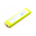 Bateria NiMH Compatível Aiwa 1,2V 1450mAh