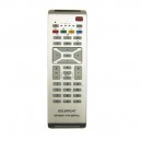 TELECOMANDO P/ TV PHILIPS