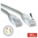 CABO UTP CAT5E CINZA 0.5M BULK