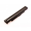 Bateria Li-ion Compatível ASUS 14,8V 4400mAh