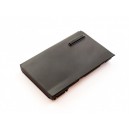Bateria Li-ion Compatível Acer 14,8V 4400mAh
