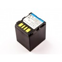 Batería Li-ion Compatible JVC 7,4V 1500mAh