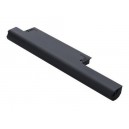 SONY VAIO VPC-EA Serie, VPC-EB Serie, VPC-EC Serie, VPC-EE Serie, VPC-EF Serie