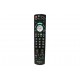 REMOTE CONTROL