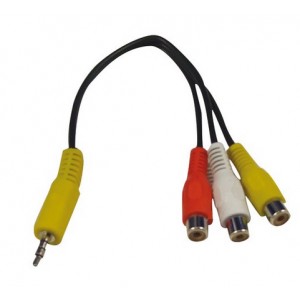 Cabo Stereo para RCA 15cm R/Y/W PAH