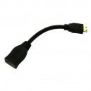 Adaptador Mini HDMI Male para HDMI Femea