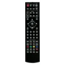Mando a Distancia BSP1257U