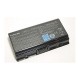 Battery 10,8V / 4000