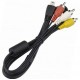 CABO CANON AVC-DC400ST