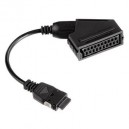 EUROCONECTOR SCART