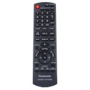 Remote control