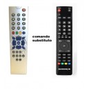Comando Compatível SANYO/WORTEN/PROFILO TM3603