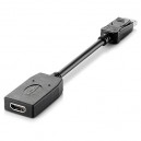 EET - HP Adapter Display