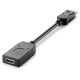 EET - HP Adapter Display