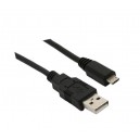 Cable de Datos