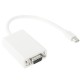 Mini Display Port to VGA