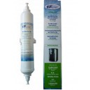Filtro del Agua Externo Compatible