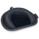 Suporte de Dashboard