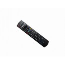 Mando Equivalente/Compatible PANASONIC N2QAYB000485