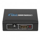 HDMI Splitter