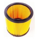Filtro do Depósito Einhell