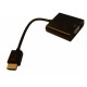 HDMI (Macho) para VGA (Femea)* 