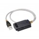 Cabo SATA/USB