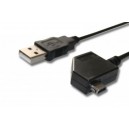 Cabo USB Nikon