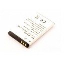 BATERIA COMPATÍVEL CAT B100 1200MAH