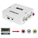 CONVERSOR HDMI PARA COMPOSTO + AUDIO 