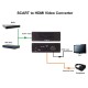 CONVERSOR SCART P/ HDMI 720P/1080P 
