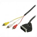 CABO SCART MACHO/ 3XRCA