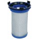 Filtro Aspirador Rowenta ZR009001
