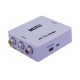 Conversor RCA Audio + Video (AV) Para HDMI