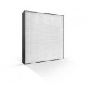 Filtro HEPA Desumificador Philips