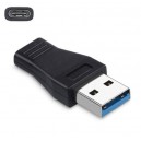 usb