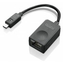 Adaptador Lenovo 4X90F84315
