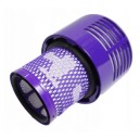 Conjunto Filtros (x2) Apirador Vertical compatível c/ Dyson V10 (969082-01)